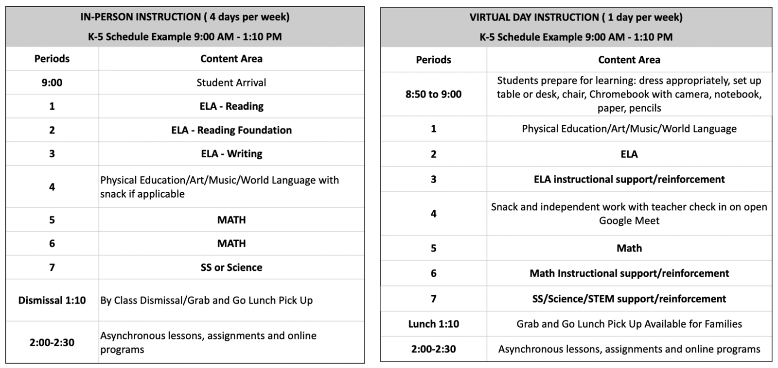 Elementary School Sample Schedule 